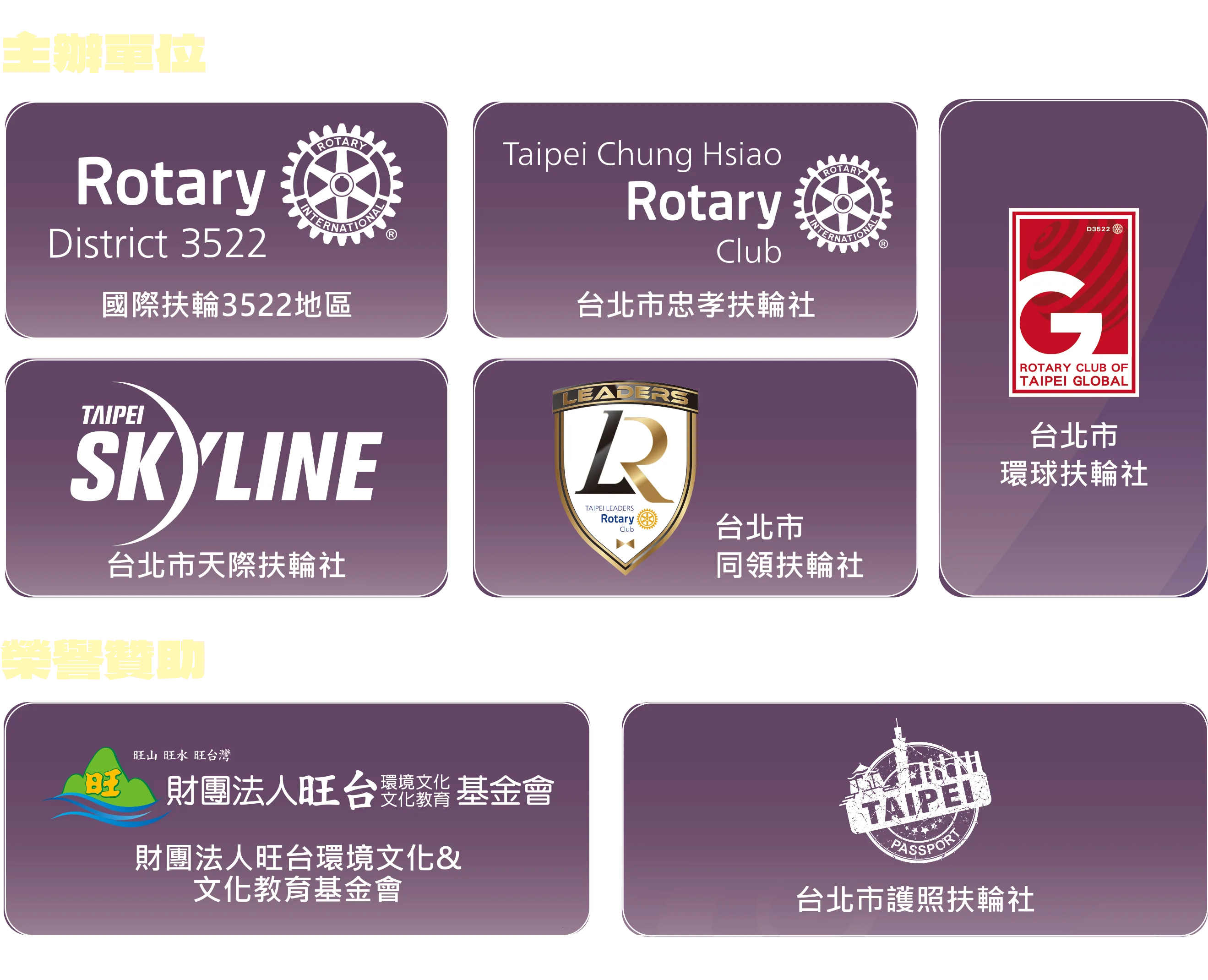 國際扶輪3522地區主辦單位與榮譽贊助旺台基金會、台北市護照扶輪社展示牆