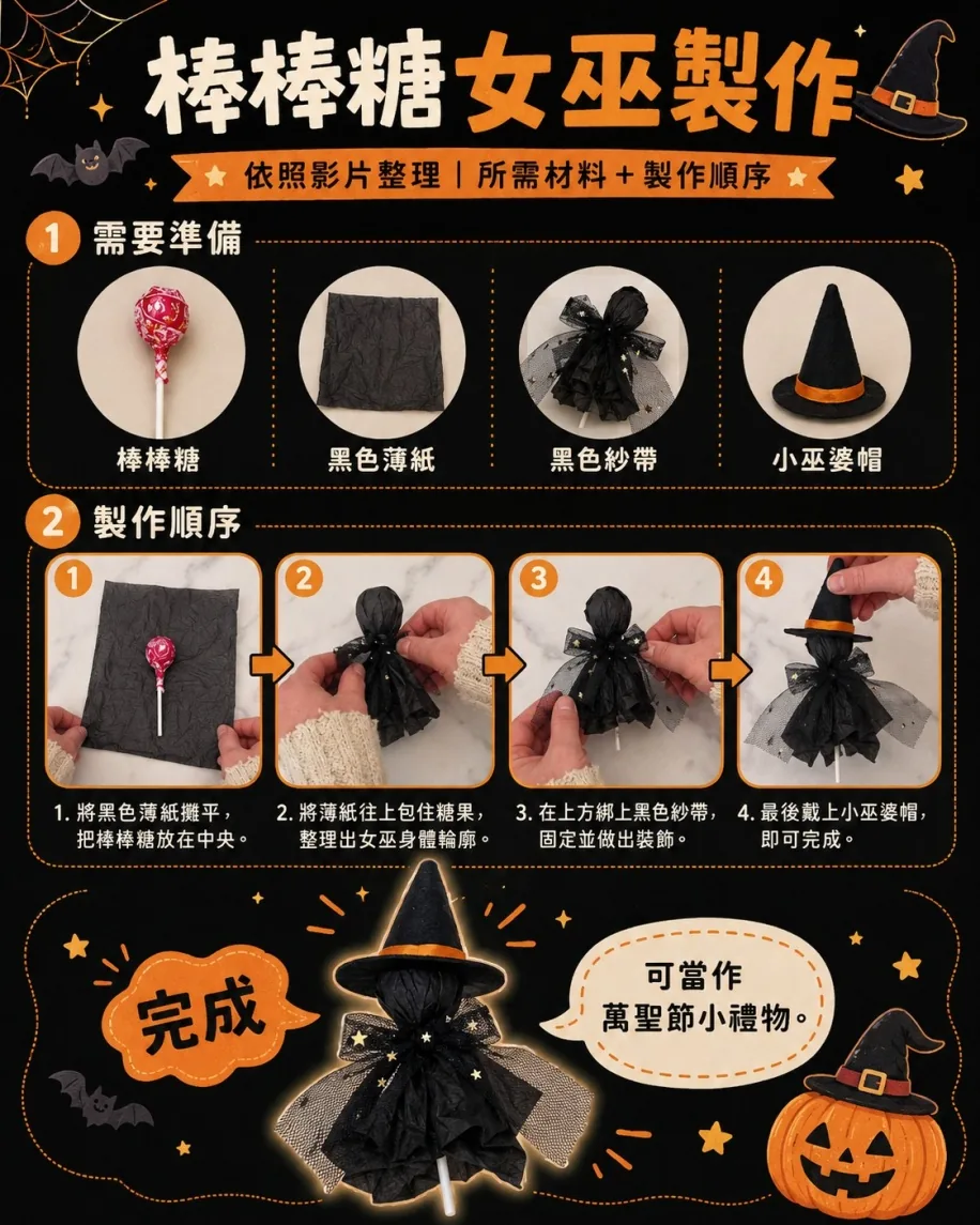 萬聖節應景小物親手作造型作品展示